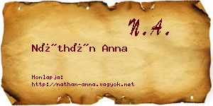 Náthán Anna névjegykártya